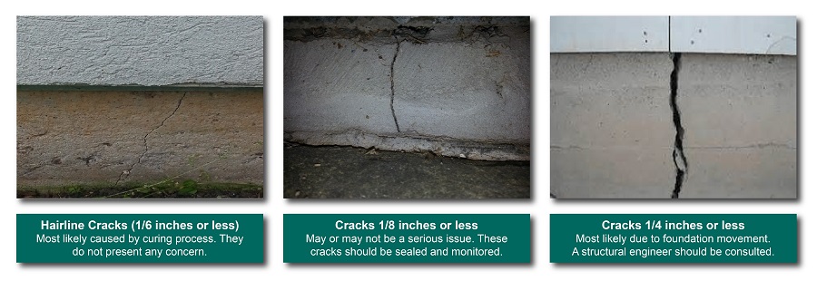 Types_of_Foundation_Cracks